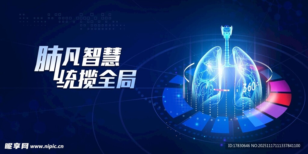 陆风智联视觉全景展示