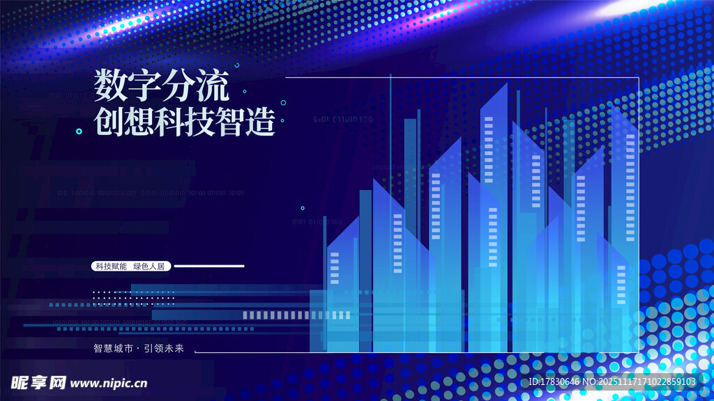 数字分析数据可视化图表