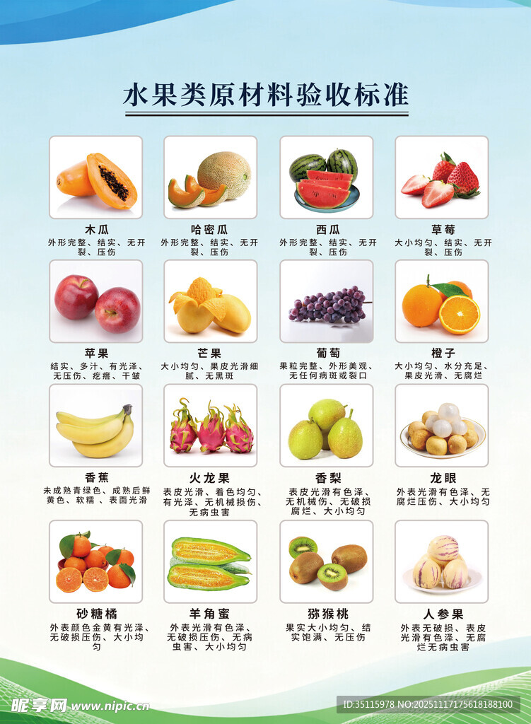 厨房采购水果验收标准