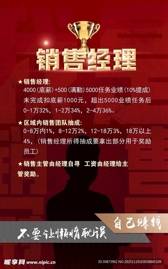 销售经理岗位招聘海报