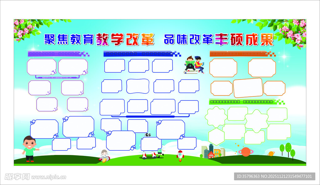 世界科技史手抄报模板