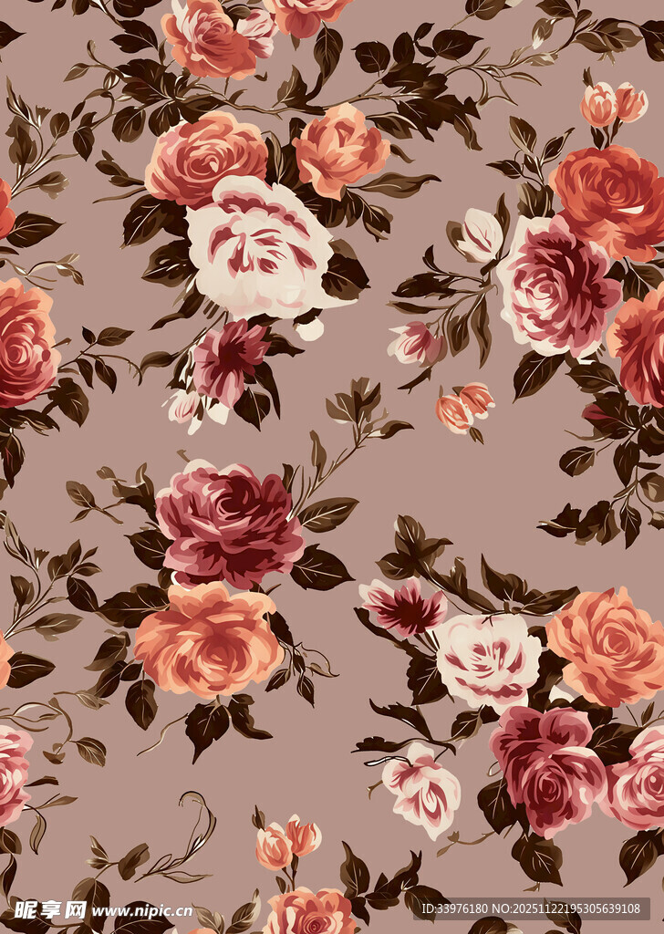 复古花卉图案布料纹理