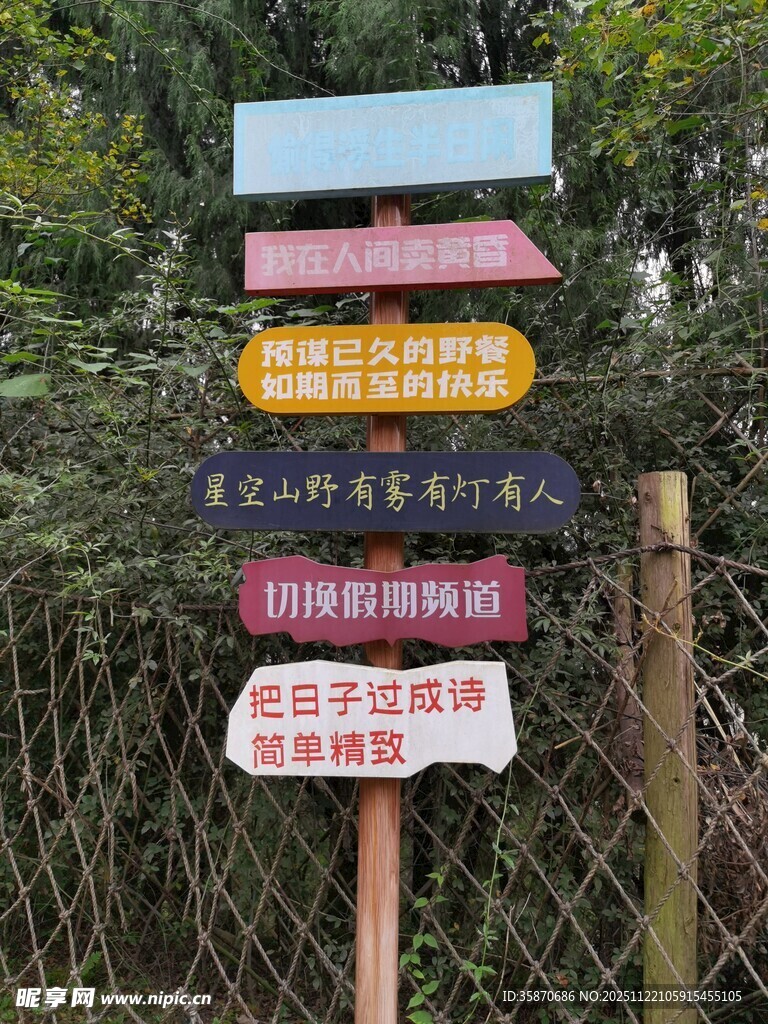 景区方向指示牌