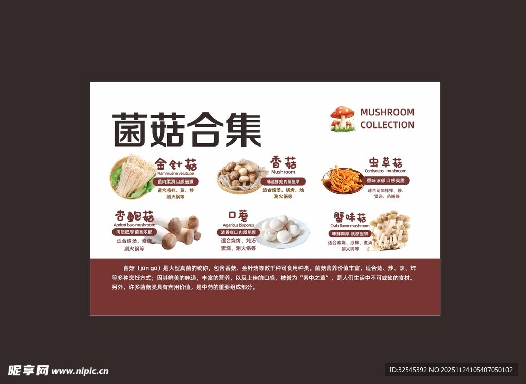 菌菇种类合集超市海报