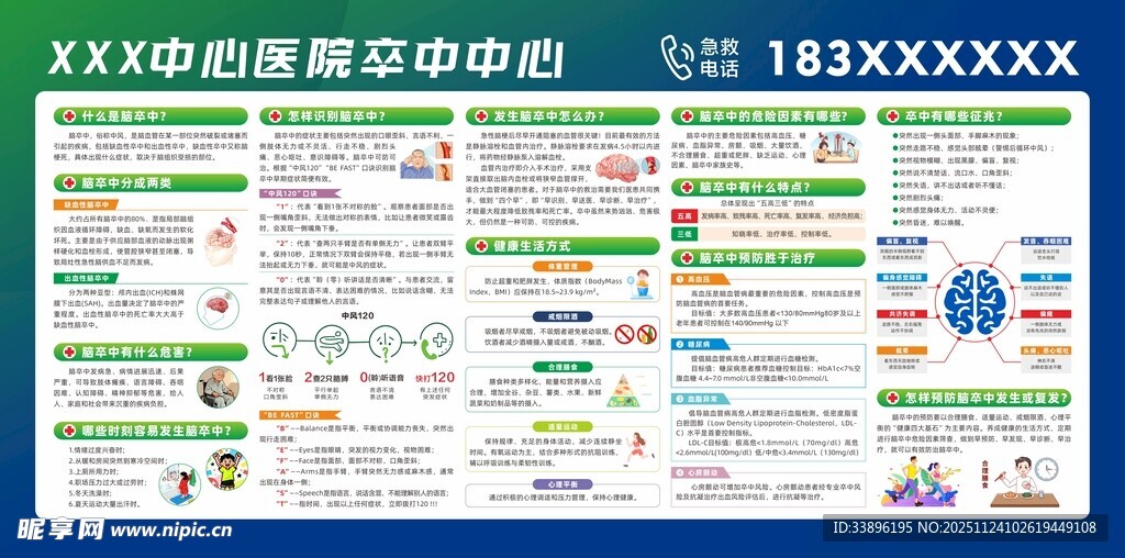 医院卒中中心展板