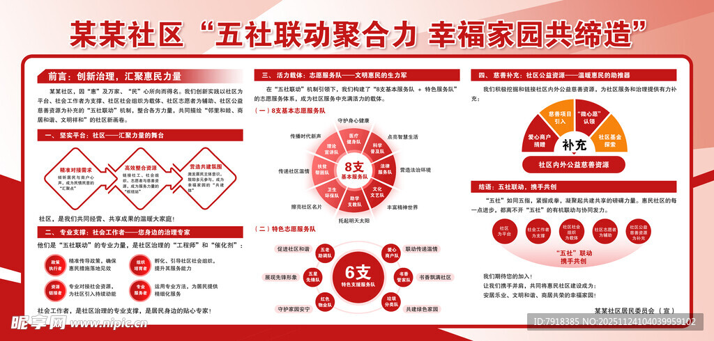 某社区垃圾分类综合解决方案