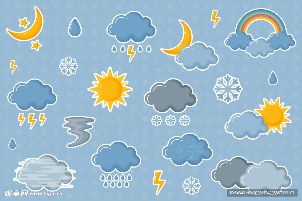 天气图案
