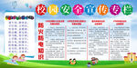 校园安全宣传栏