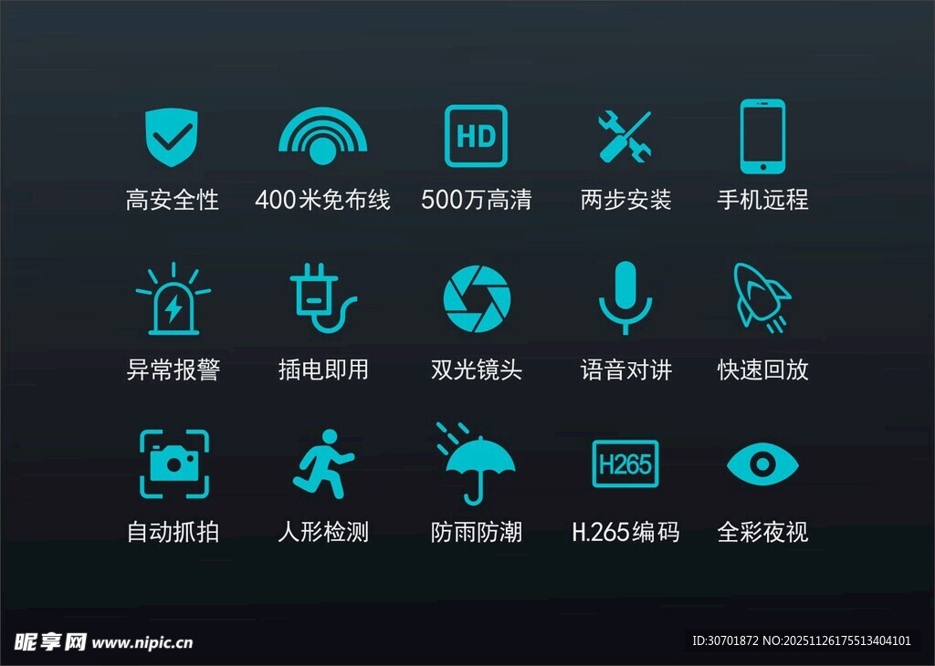 简约科技电商图标集合
