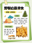 野餐必备美食科普卡通封面