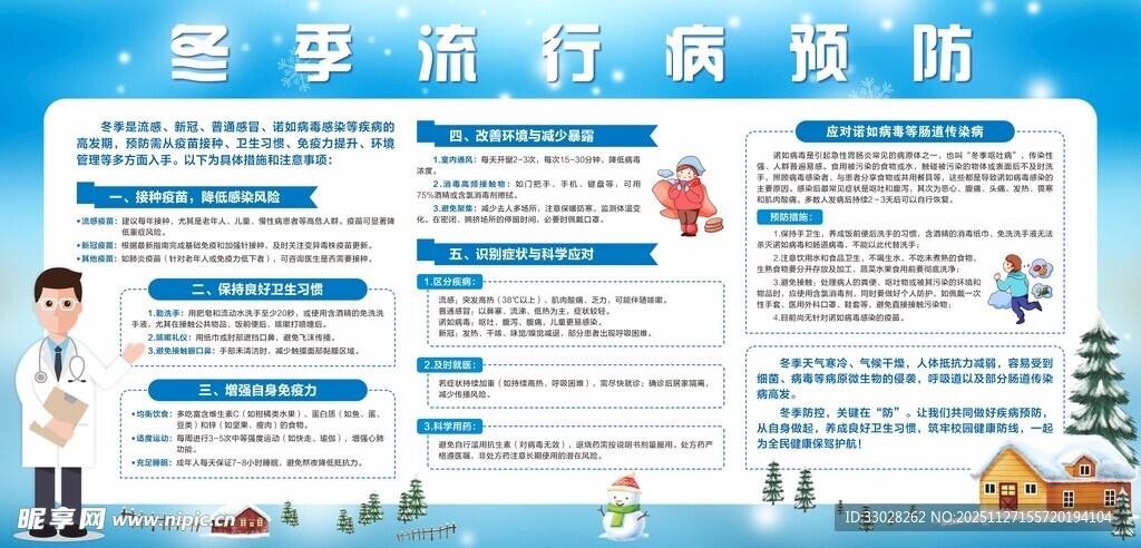 冬季流行病预防健康教育