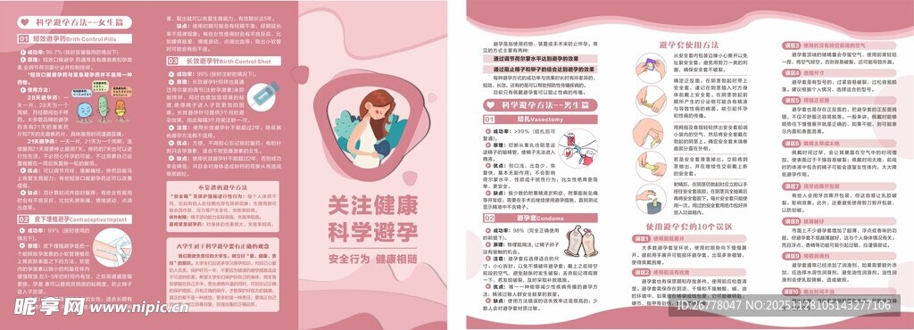 科学避孕折页