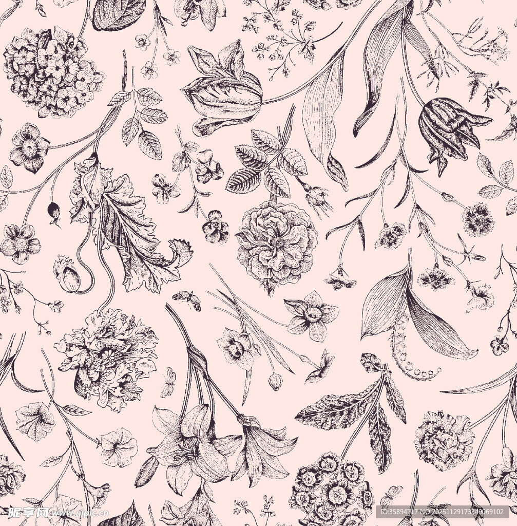 手绘花卉图案纹理背景