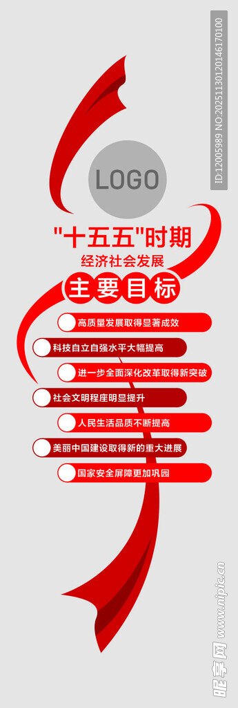 十五五经济发展目标