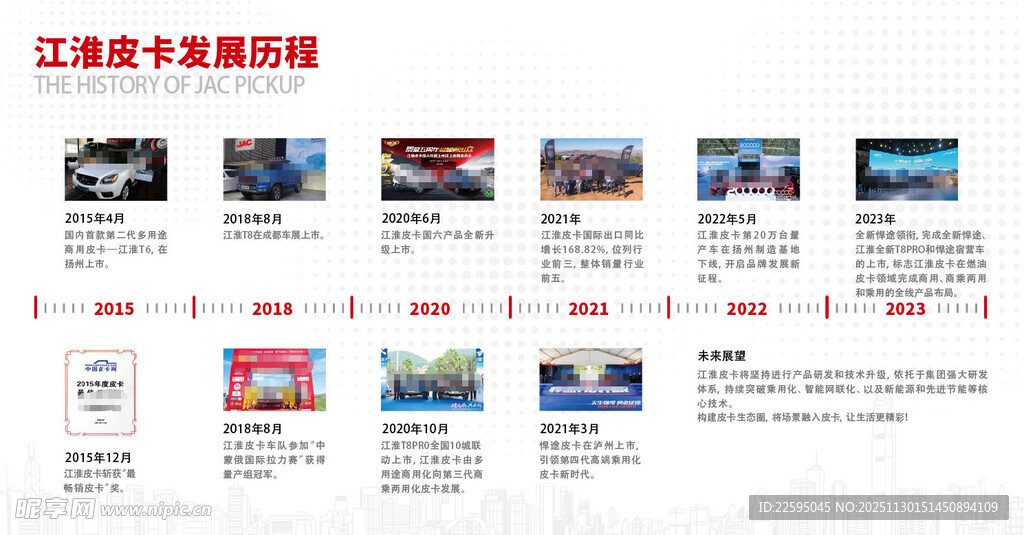 江海皮卡发展历程