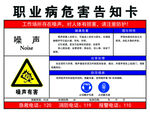 噪音危害告知卡