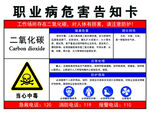 二氧化碳告知牌