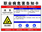 液氨告知牌