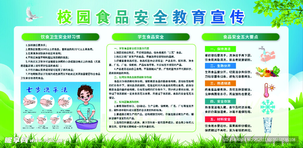 校园食品安全展板 校园展板 