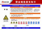 甲醇职业危害告知卡