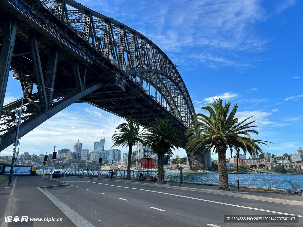 悉尼海港大桥下的城市风光