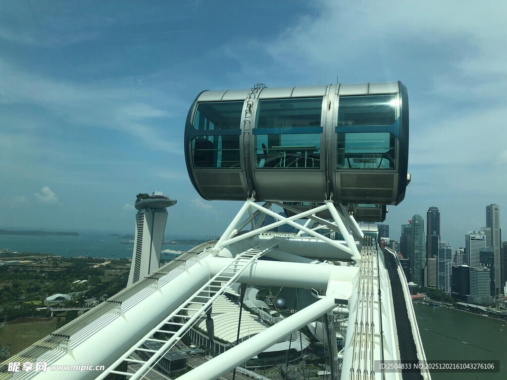 高空俯瞰城市的摩天轮景观