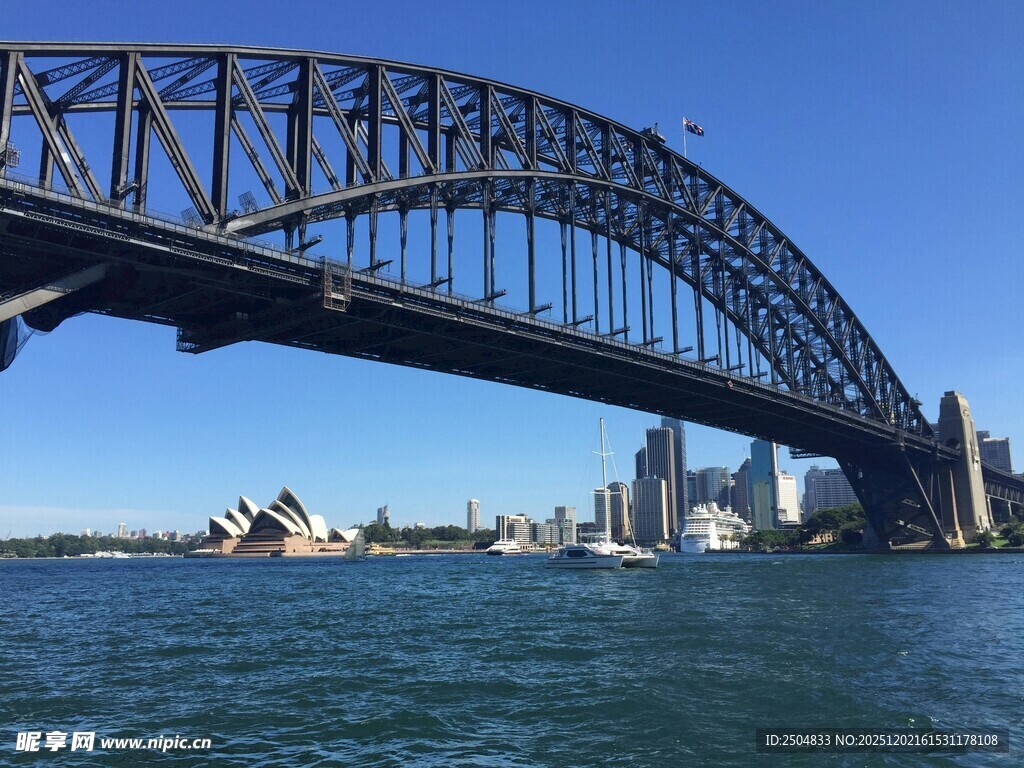 悉尼海港大桥与歌剧院景观