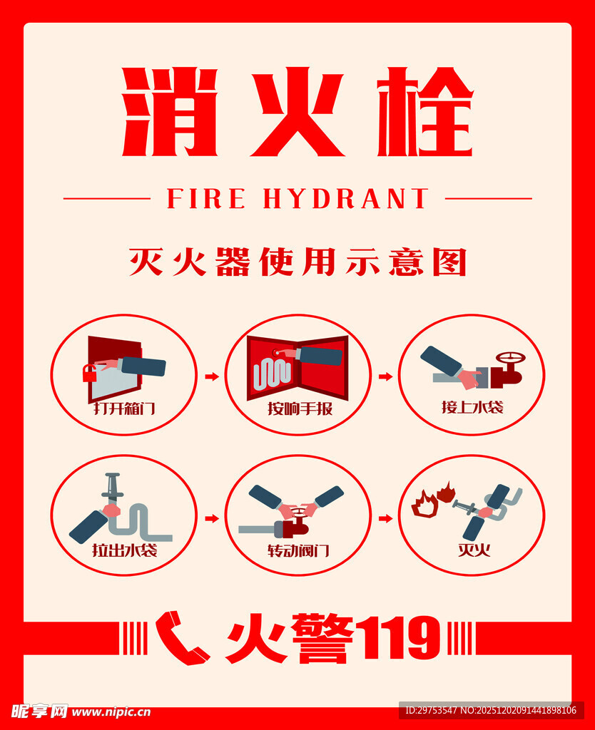 消火栓使用示意图