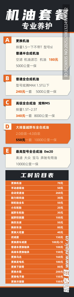 电商后台数据统计界面价格表汽车