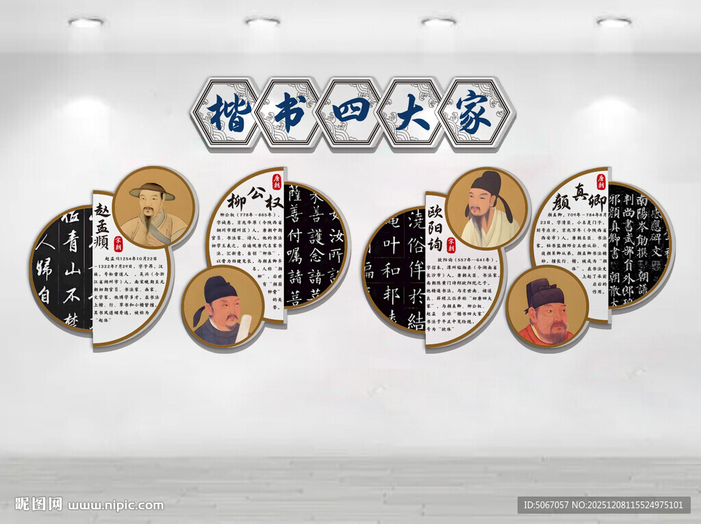 楷书四大家