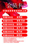 美发店会员卡活动海报 