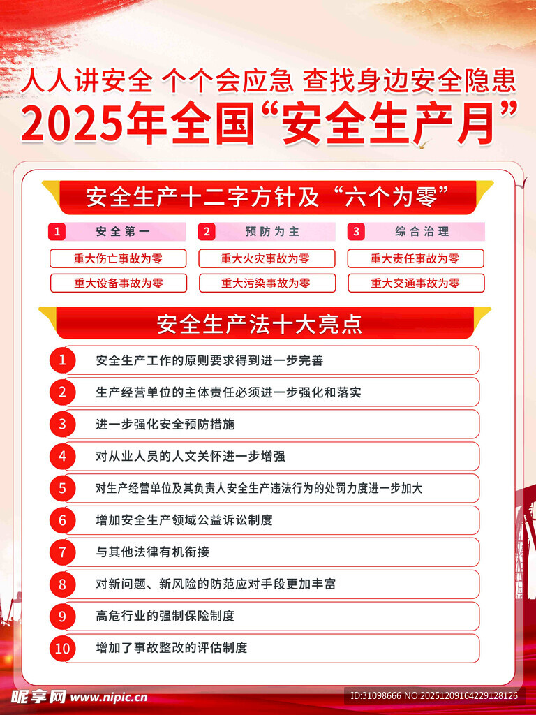 2025安全生产月宣传展板