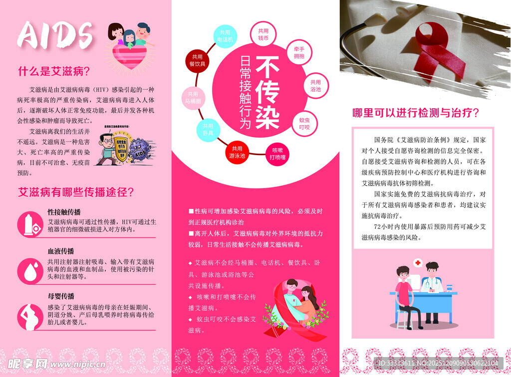 预防艾滋病折页