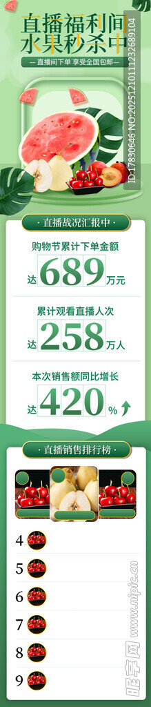 复古花卉装饰标签设计