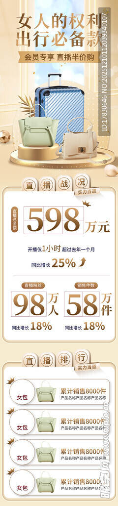 电商商品数据展示界面