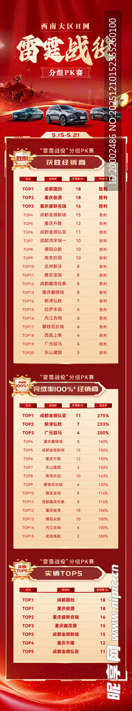 雷霆战役销量PK喜报