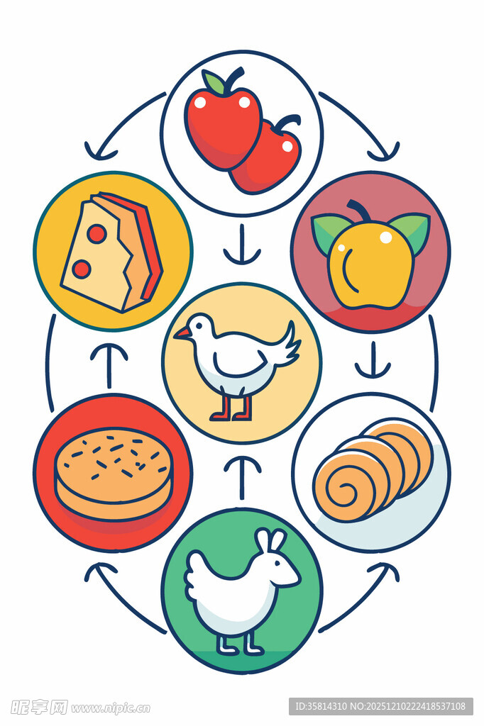 多样美食图标集合