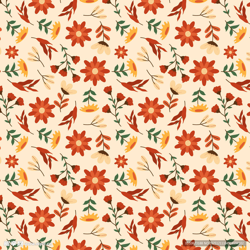 复古花卉图案背景纹理