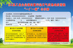 一厂一策公示牌