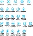 中央空调和地暖标识