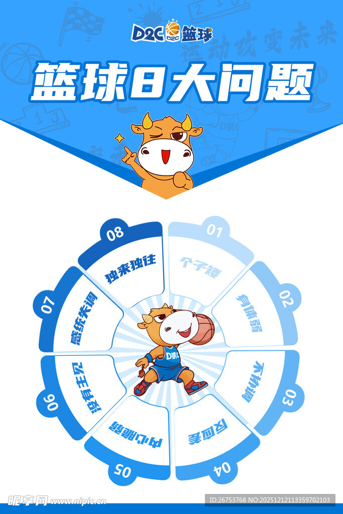 篮球八大问题