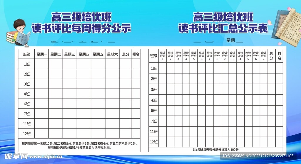 员工出勤考核表模板