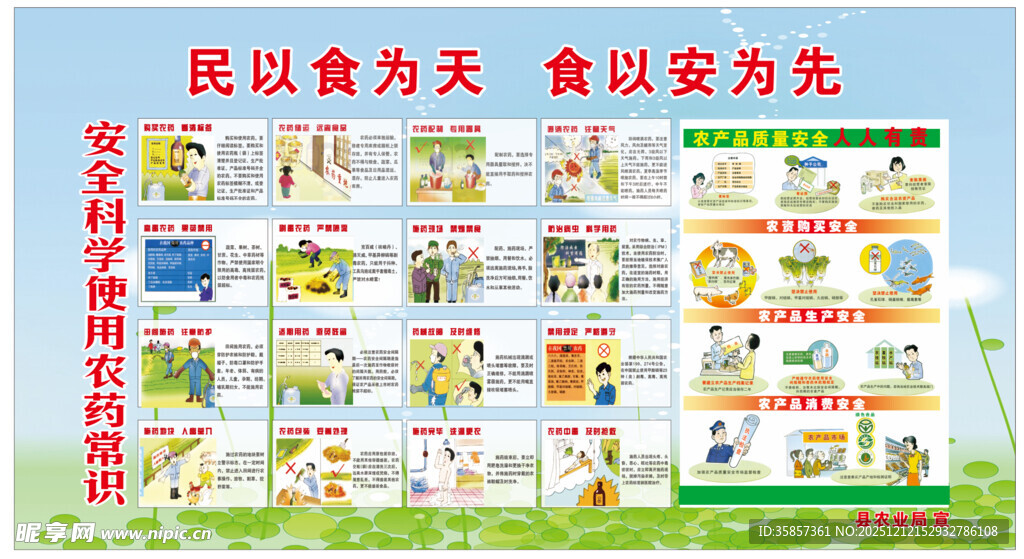 校园食堂文化宣传墙