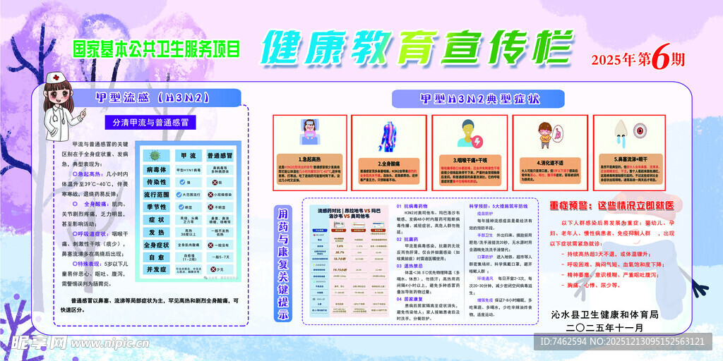 健康教育宣传栏