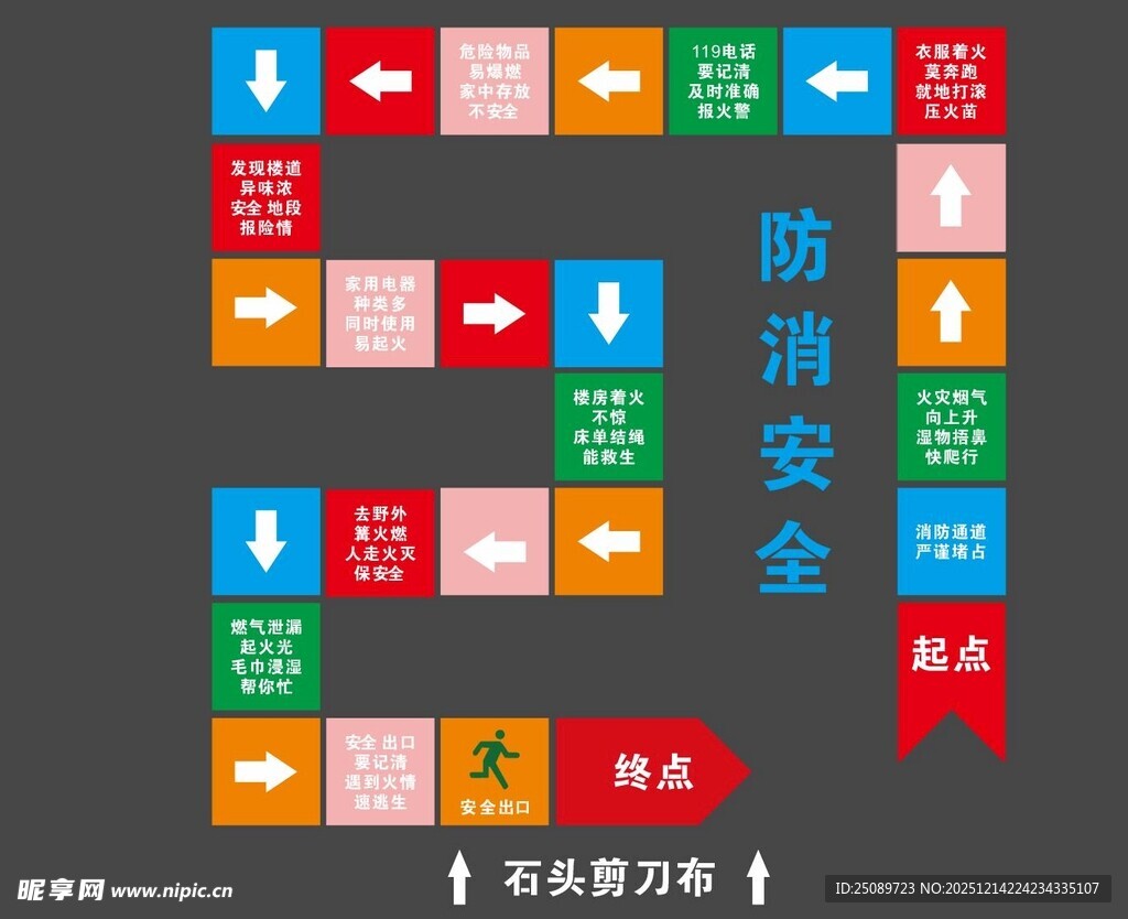 消防安全飞行棋