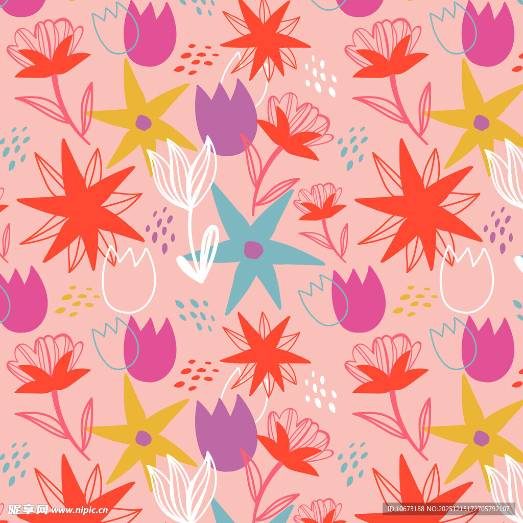 多彩花卉图案背景纹理