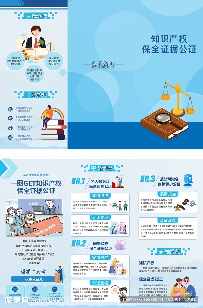 商务办公信息图表模板展示