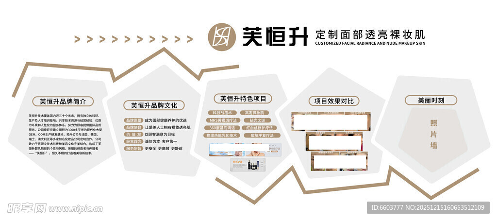 芙恒升美容科技研发历程展示