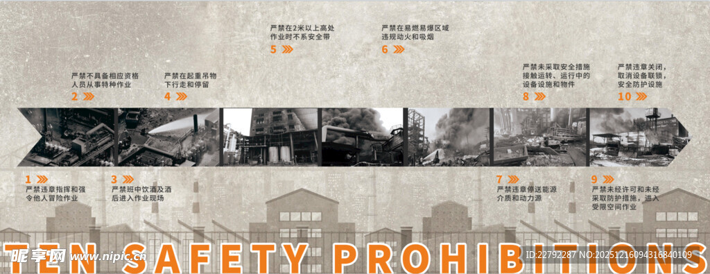 事故案例十条禁令