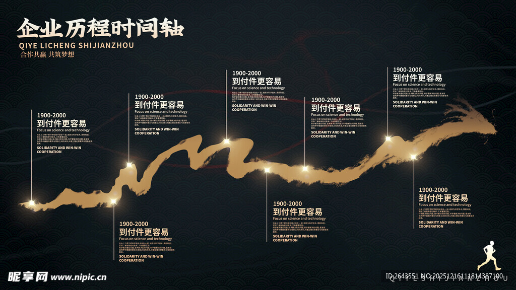 企业文化墙时间轴发展历程展板